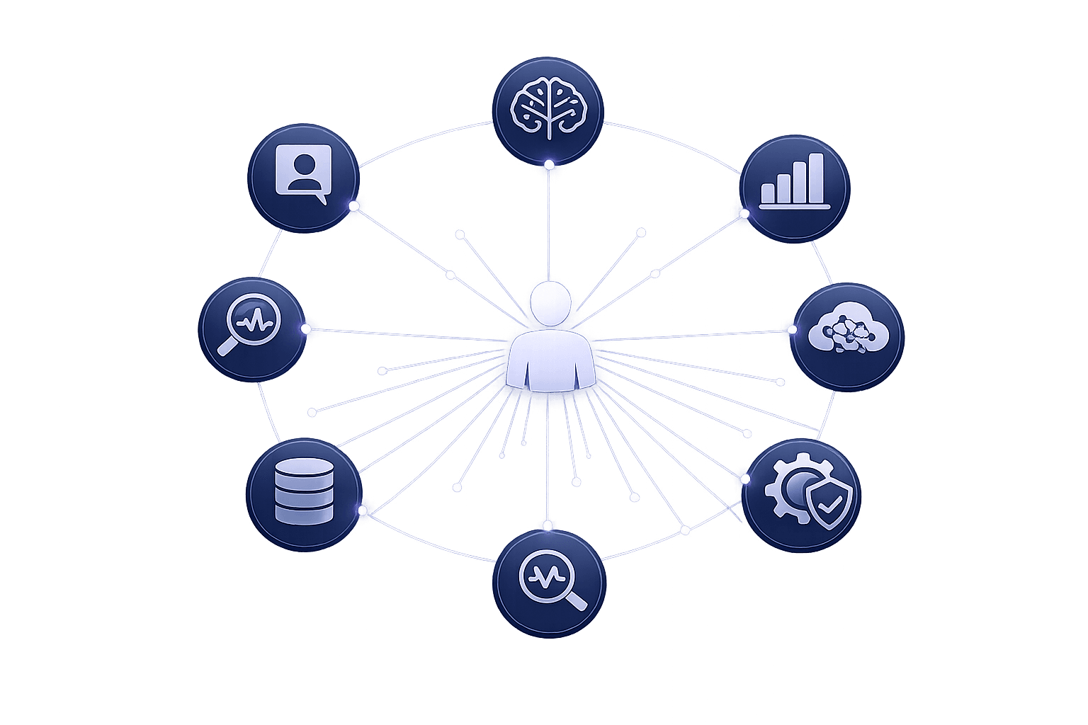 AI-powered system network and solutions